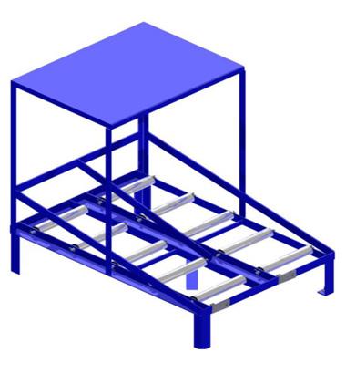 Linha de suportes para bateria de empilhadeiras SRT